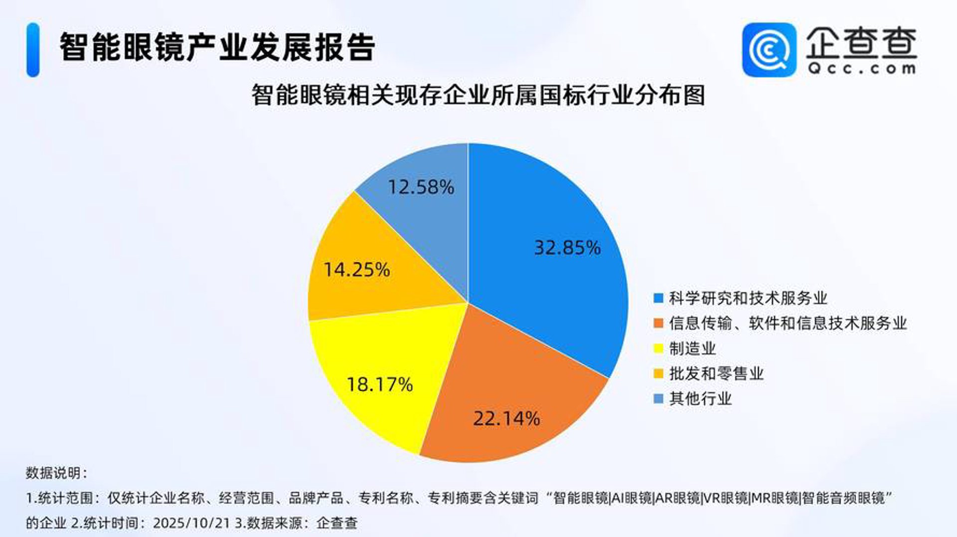 柯文网络科技